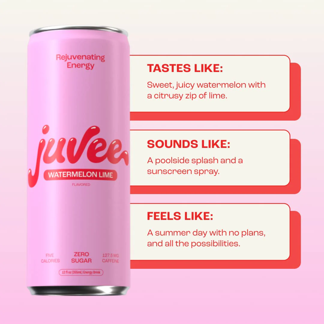 Watermelon Lime Energy Drink - Image 5