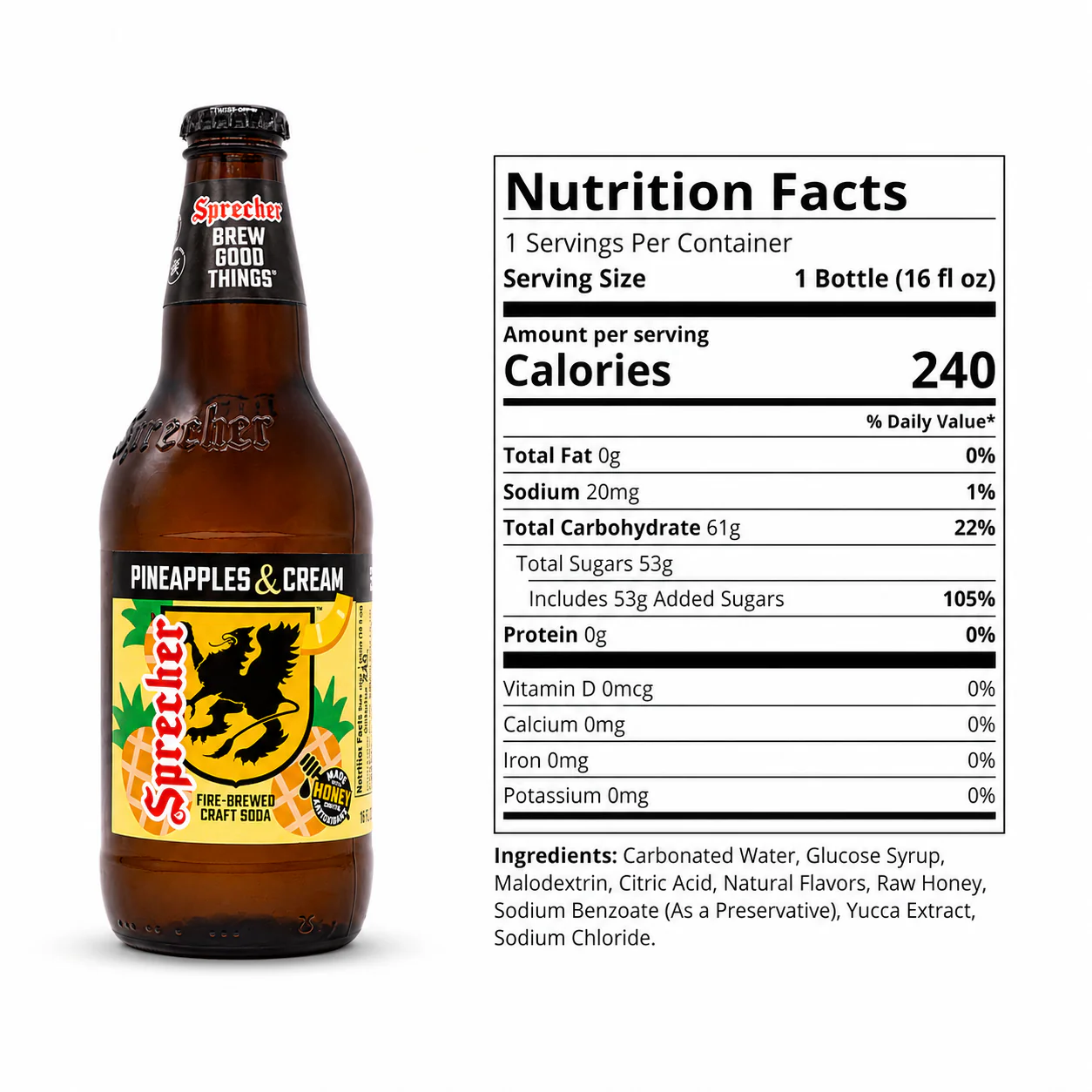 Pineapples & Cream Soda - Image 7